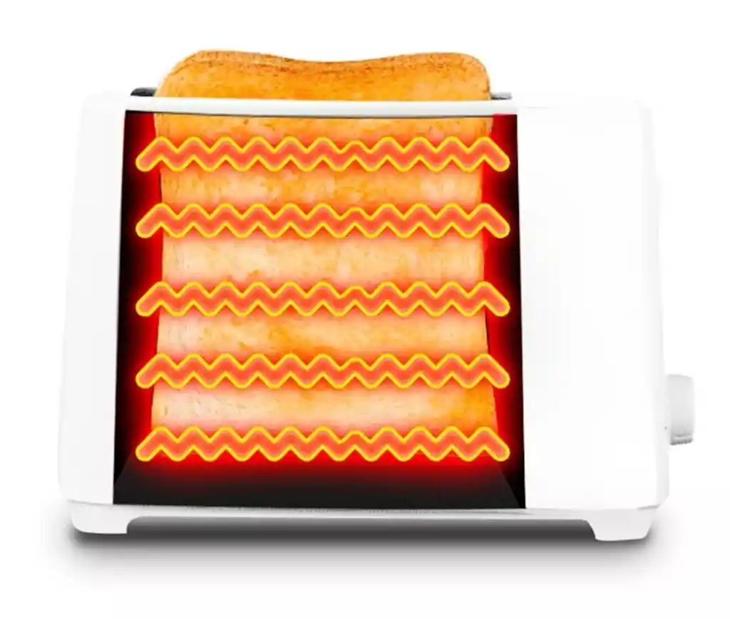 Tostadora De Pan Eléctrico Con 2 Puestos 6 Niveles
