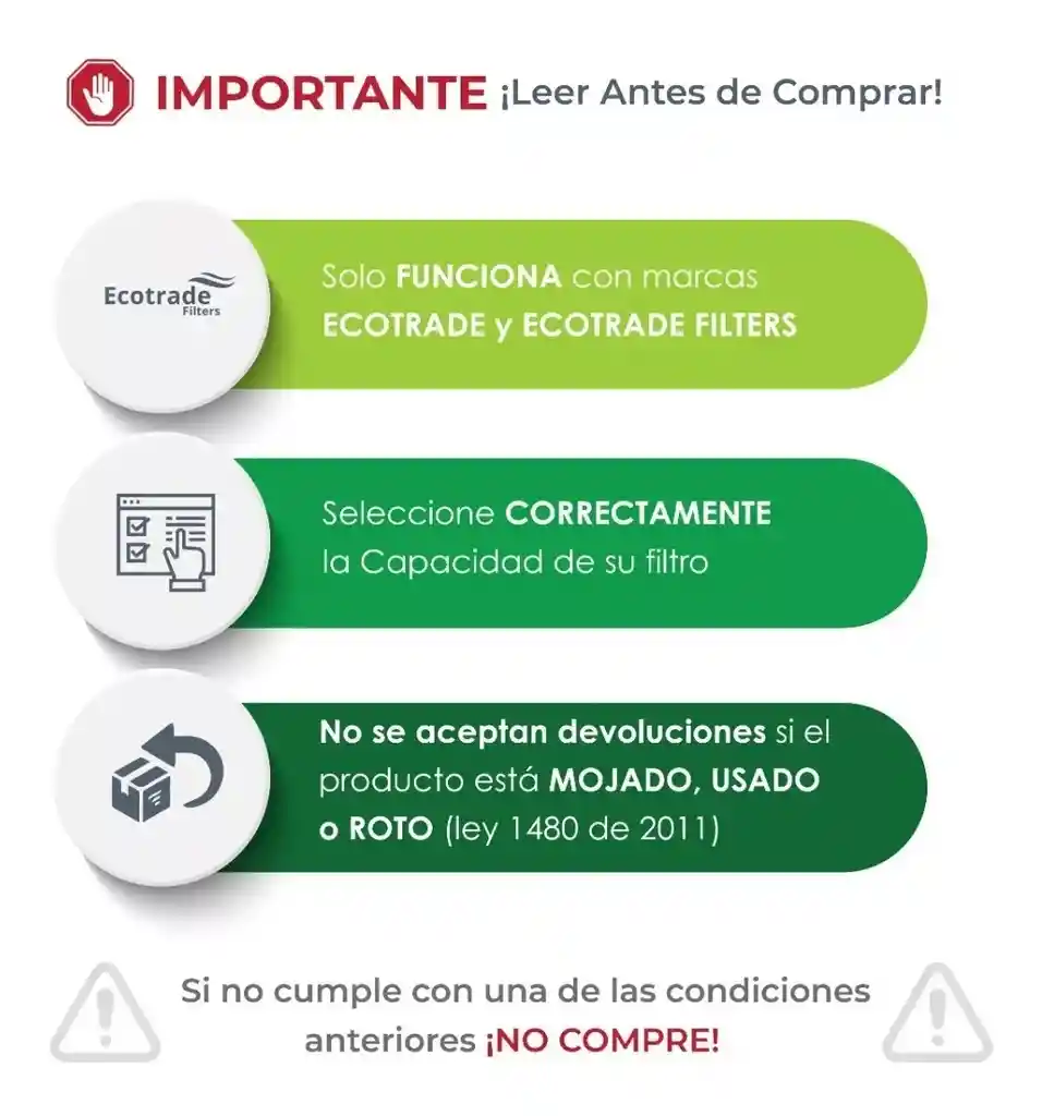 Repuesto De Cerámica Coreana Para Filtro Purificador De Agua Para Grifo De Cocina Casero: Ecotrade Filters