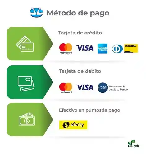 Repuesto De Cerámica Coreana De 10 Pulgadas Para Filtro Purificador Agua De Doble Filtración Para Capacidad De: 14,21,24,28 Litros