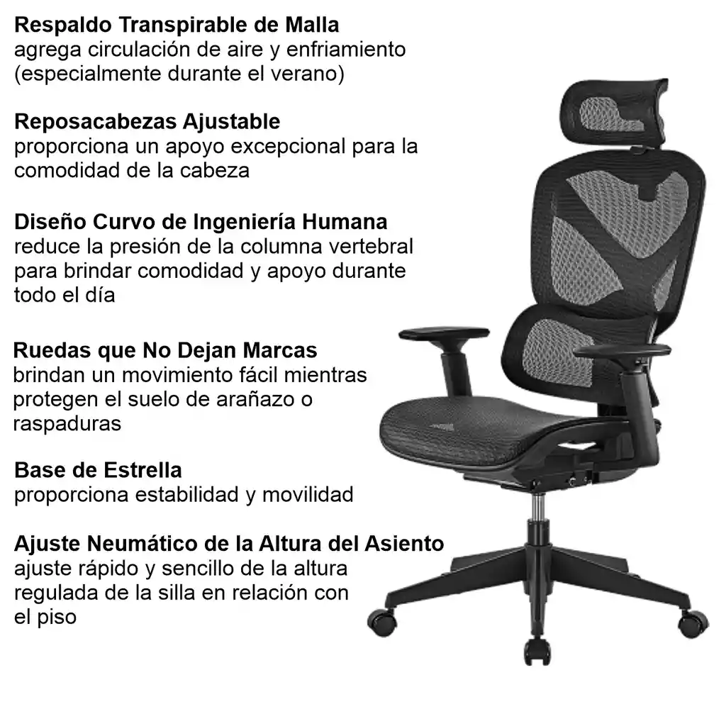 Silla Oficina Presidencial Malla Ergonómica Techgo Sofg-05