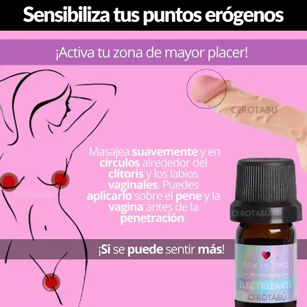 Lubricante Multiorgasmo Electrizante Sen Intimo