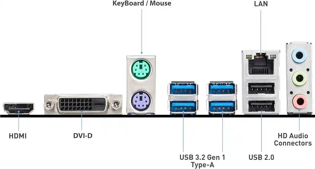 Tarjeta Madre Msi A520m-a Pro Am4 Matx Ddr4 Hdmi Dvi M.2