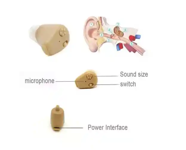 Mini Audifono Recargable Sordo Sordera Hipoacusia Axon