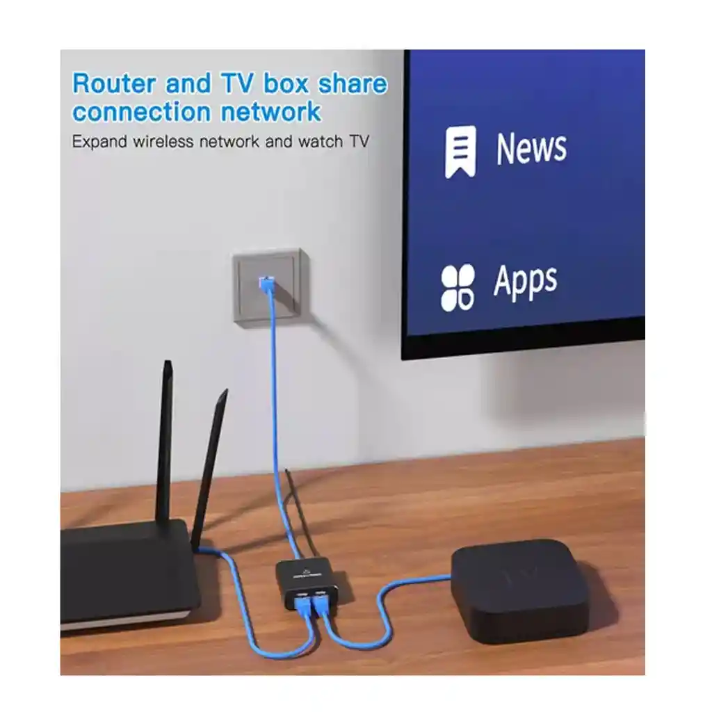 Capup Divisor Ethernet De Alta Velocidad, Divisor Ethernet .