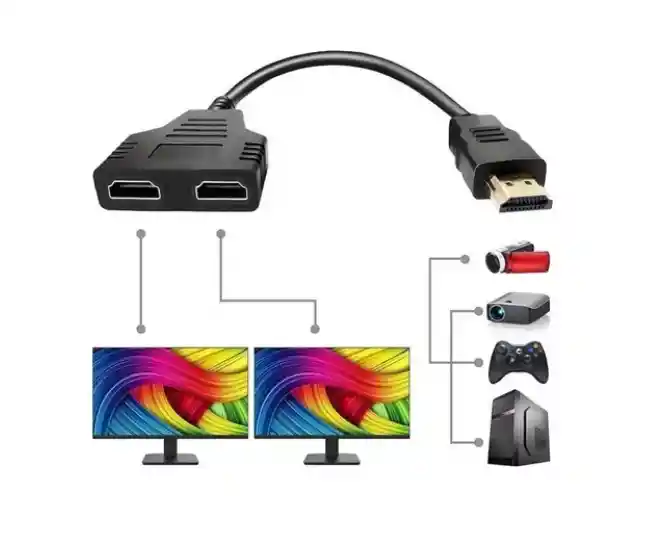 Cable Duplicador Hdmi De 1 Entrada A 2 Salidas Pc Tv Monitor