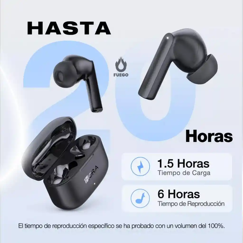 Audifonos Inalambricos 1hora