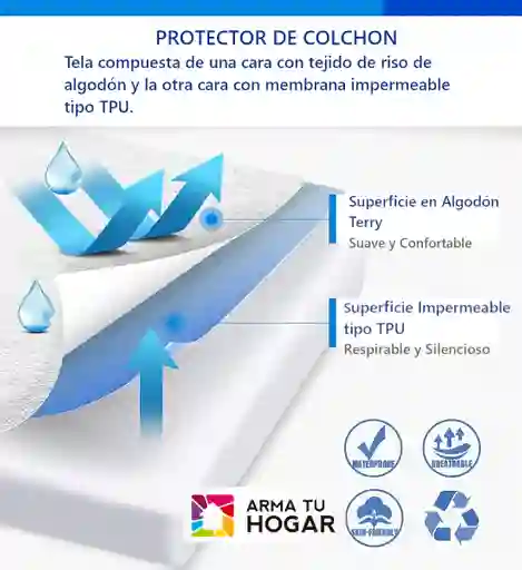 Protector De Colchón Impermeable Anti-fluido 120x190x35 Cm Para Cama Semi-doble