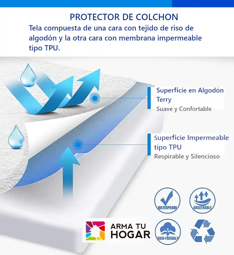 Protector De Colchón Impermeable Anti-fluido 120x190x35 Cm Para Cama Semi-doble