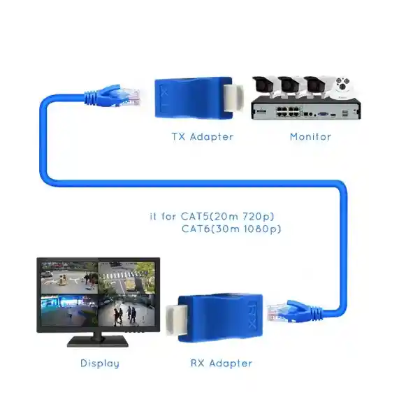 Adaptador Convertidor Extensor Cable Lan Hdmi 30m 1 Linea V1.4 Rj45