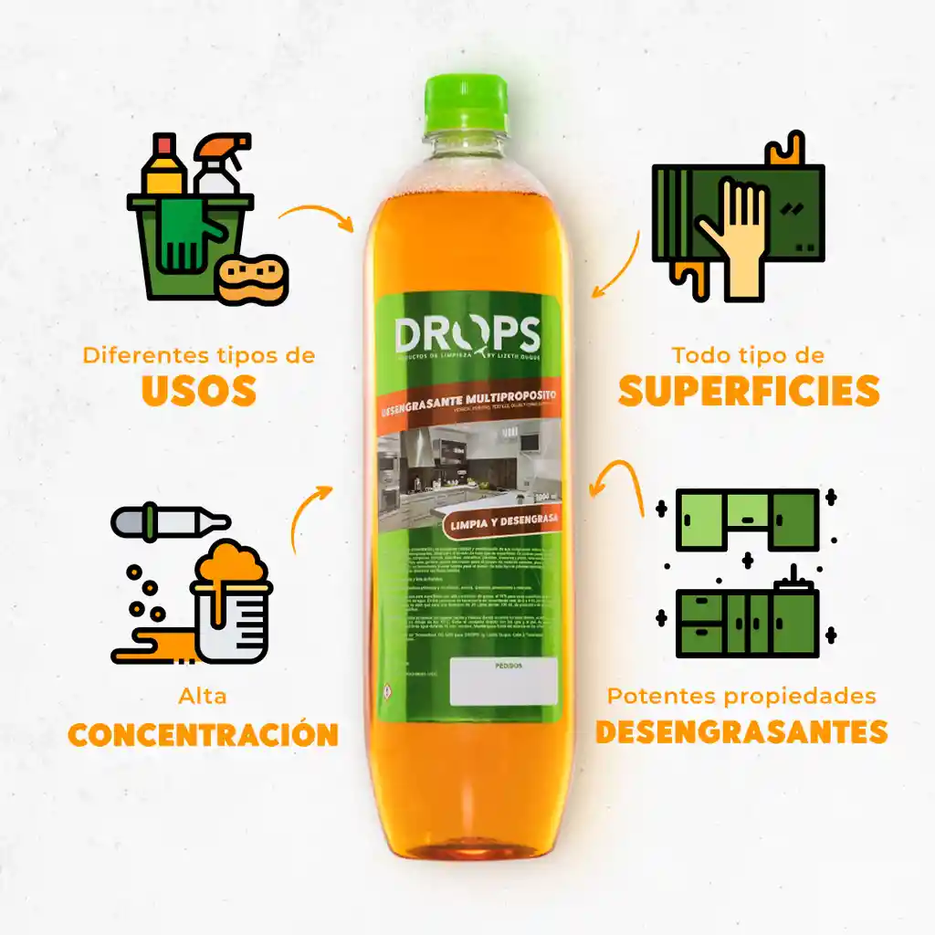 Desengrasante Multiproposito