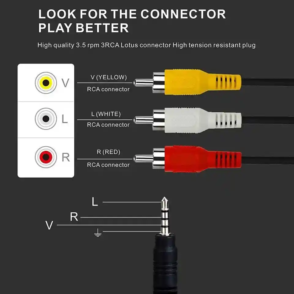 Cable De Audio Video 3 Metros 3x1
