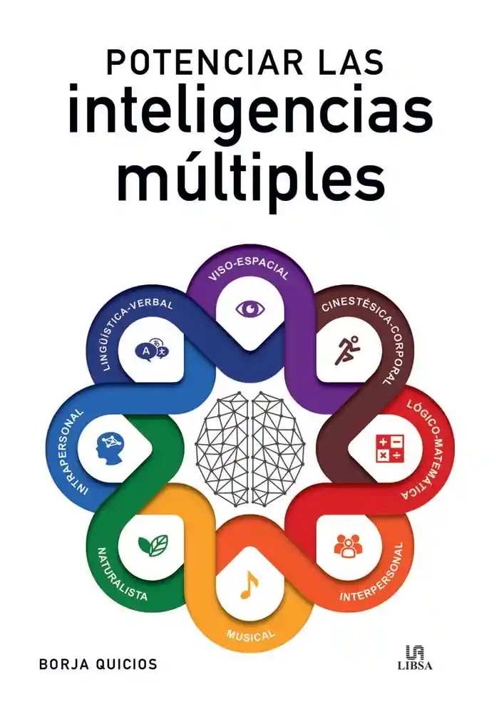 Potenciar Las Inteligencias Múltiples