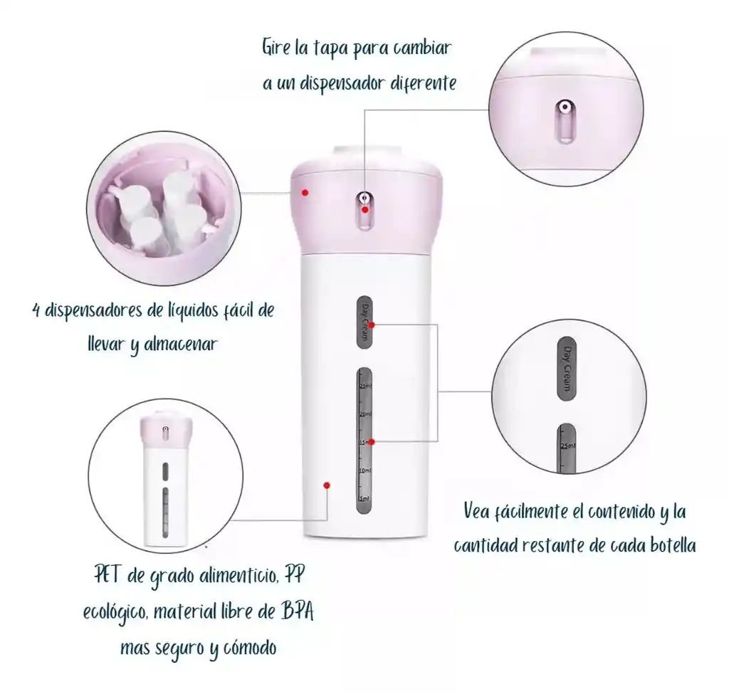 Dispensador De Líquidos Dispensador De Botellas Viaje 4 En 1