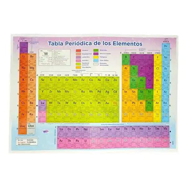 Póster Afiche Escolar Educativo Grande De Pared - Tabla Periódica