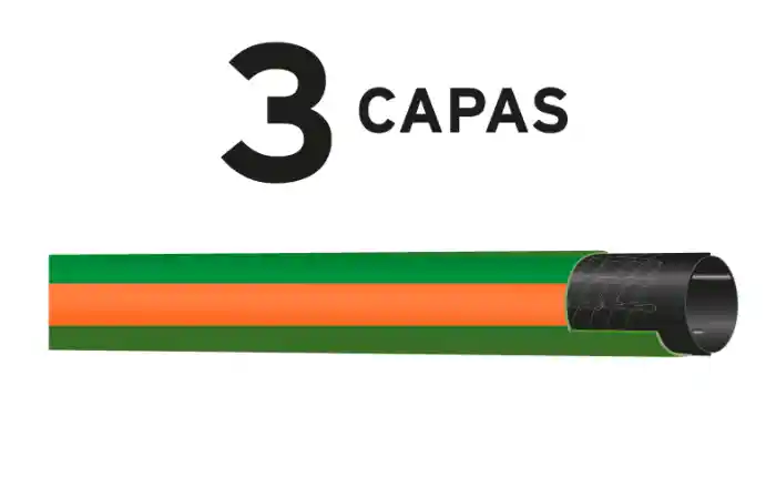 Combo Manguera Man-15x1/2re Y Pistola De Riego Pr-401 Truper