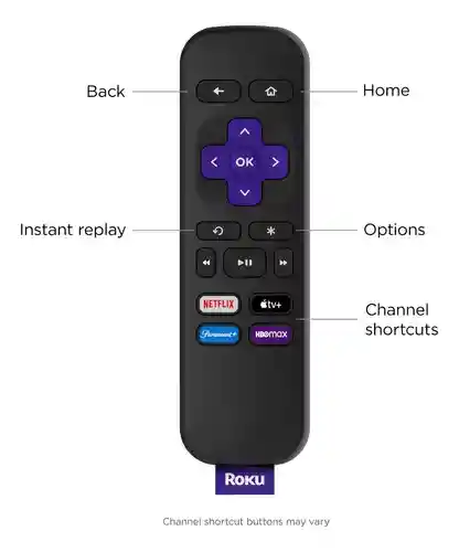 Roku Premier 4k