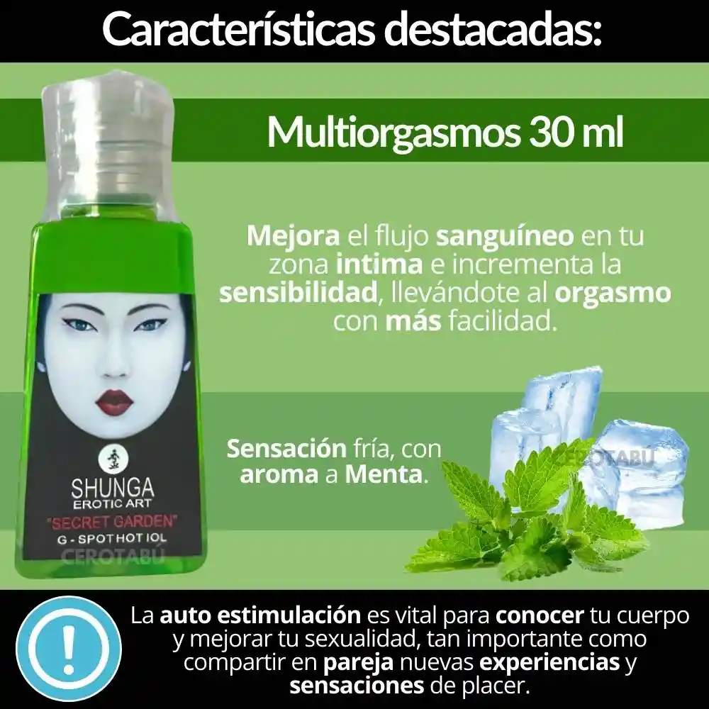 Lubricante Multiorgasmos Frio Aroma A Menta 30 Ml