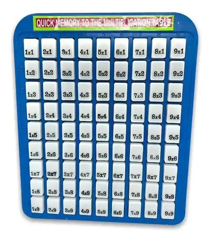 Tabla Mecanica De Multiplicar. Diferentes Colores