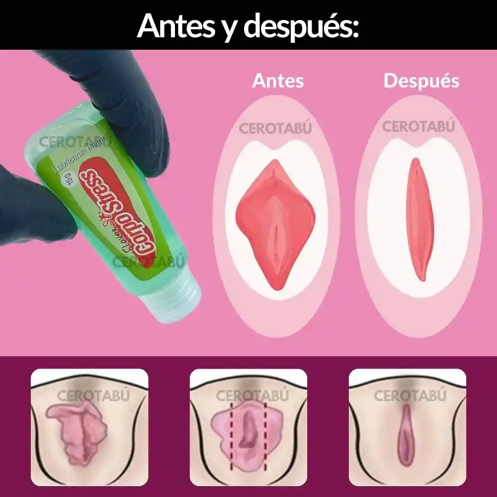 Lubricante Estrechante Vaginal Rejuvenecedor Flavorsex