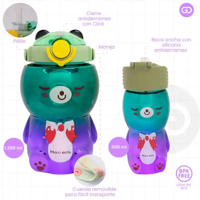 Botella Oso Metalizado Antiderrames 1300ml Set X2 Para Niños