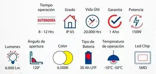 Lampara Led Solar 150w Alumbrado Publico, Soporte , Control