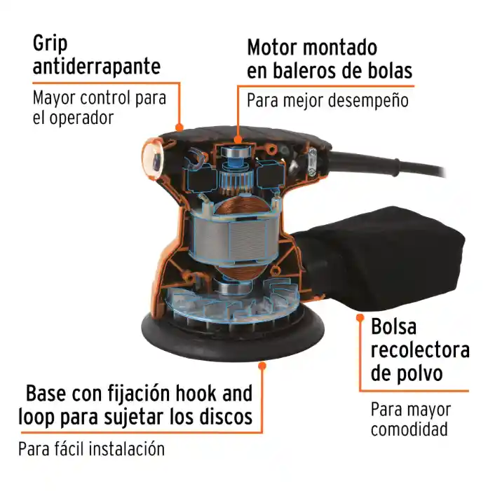 Lijadora Roto Orbital 5" Truper - 15398