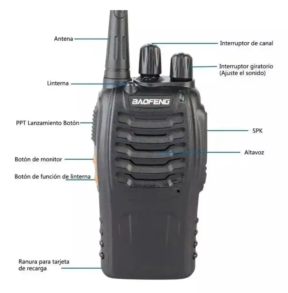 Radio Walkie Talkie Baofeng Bf-888s