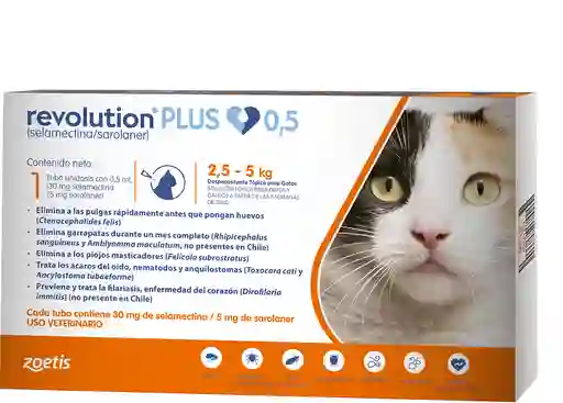 1 Pipeta Revolution Plus Gatos 2 Kg A 5 Kg Revolution Para Gatos Desparasitante Interno Y Externo Gato Revolution 2 A 5 Kg Unidad Spot Antipulgas