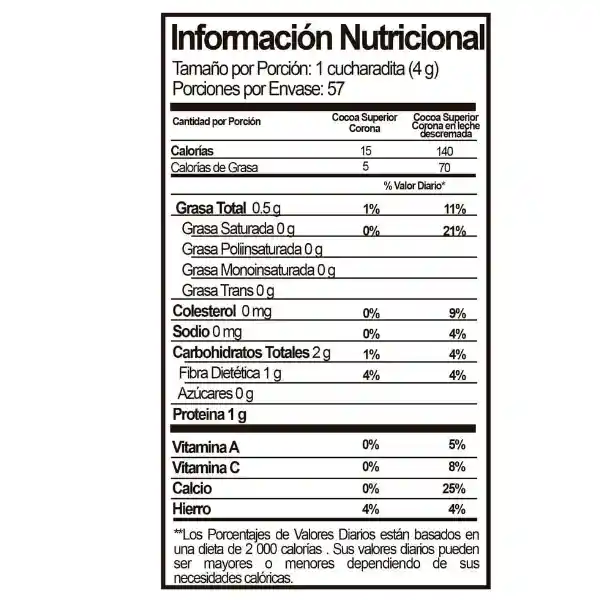 Cocoa Corona 230gr