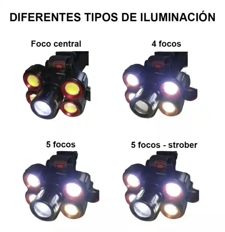 Linterna Minera 5 Focos Frontal Led Recargable Zoom Cabeza