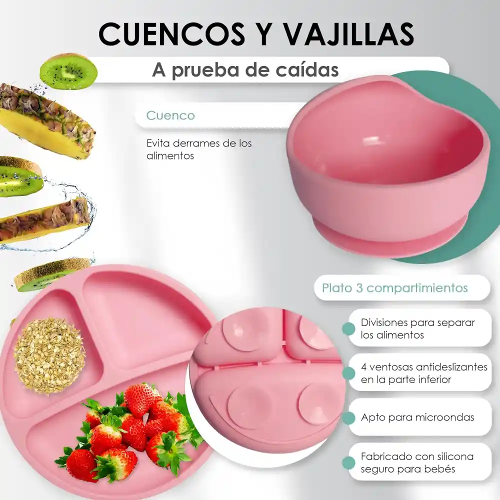 Set Vajilla En Silicona Para Bebe Cubiertos 5 Piezas Sin Bpa