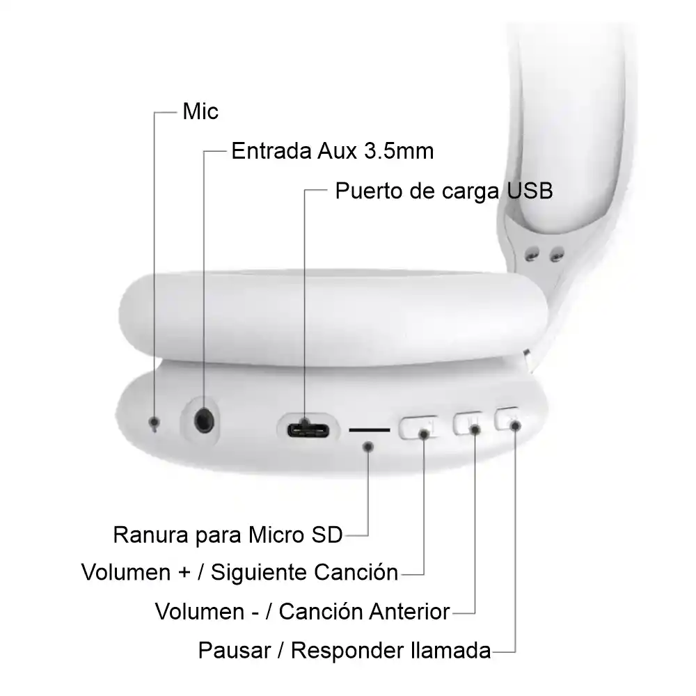 Audifonos Inalambricos Bluetooth Over Ear Diadema Estereo P9 - Blanco Id: 694