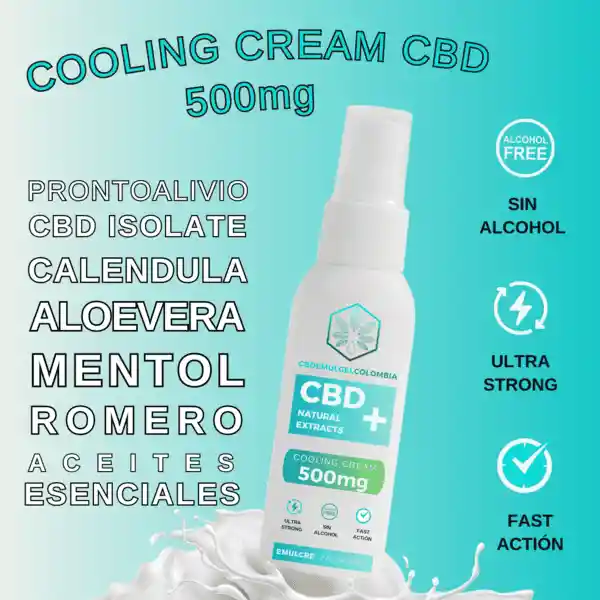 Tres Productos Aceite Cbd 5% 15ml + Roll-on + Emulgel Cbd