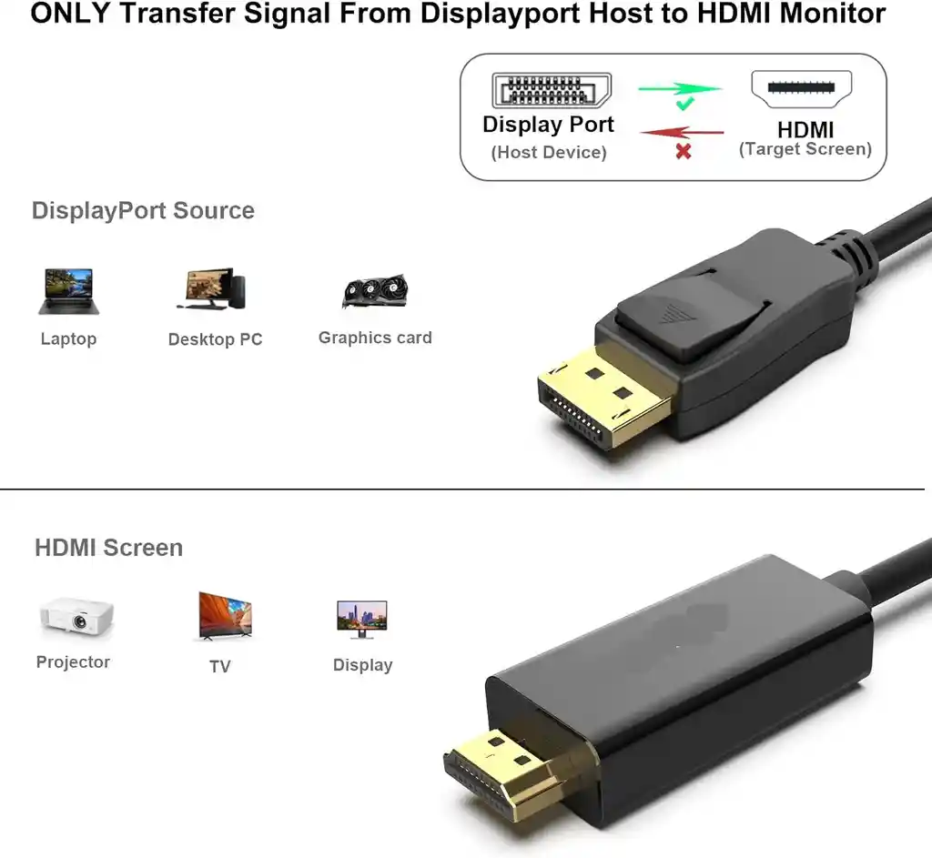 Cable Displayport A Hdmi 4k 2k Macho A Macho | 1.8 Metros |