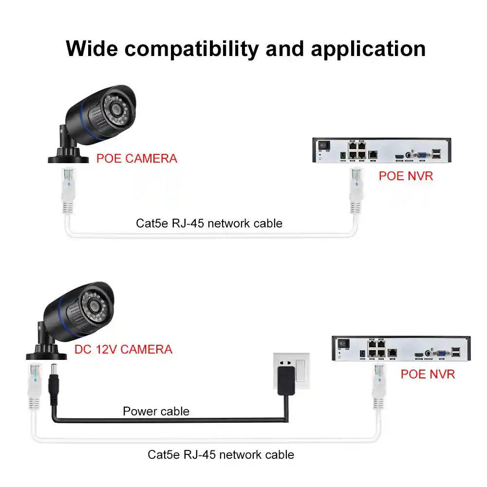 Cable Utp Red 20 Metros Ethernet Rj45 Calidad Cat5e