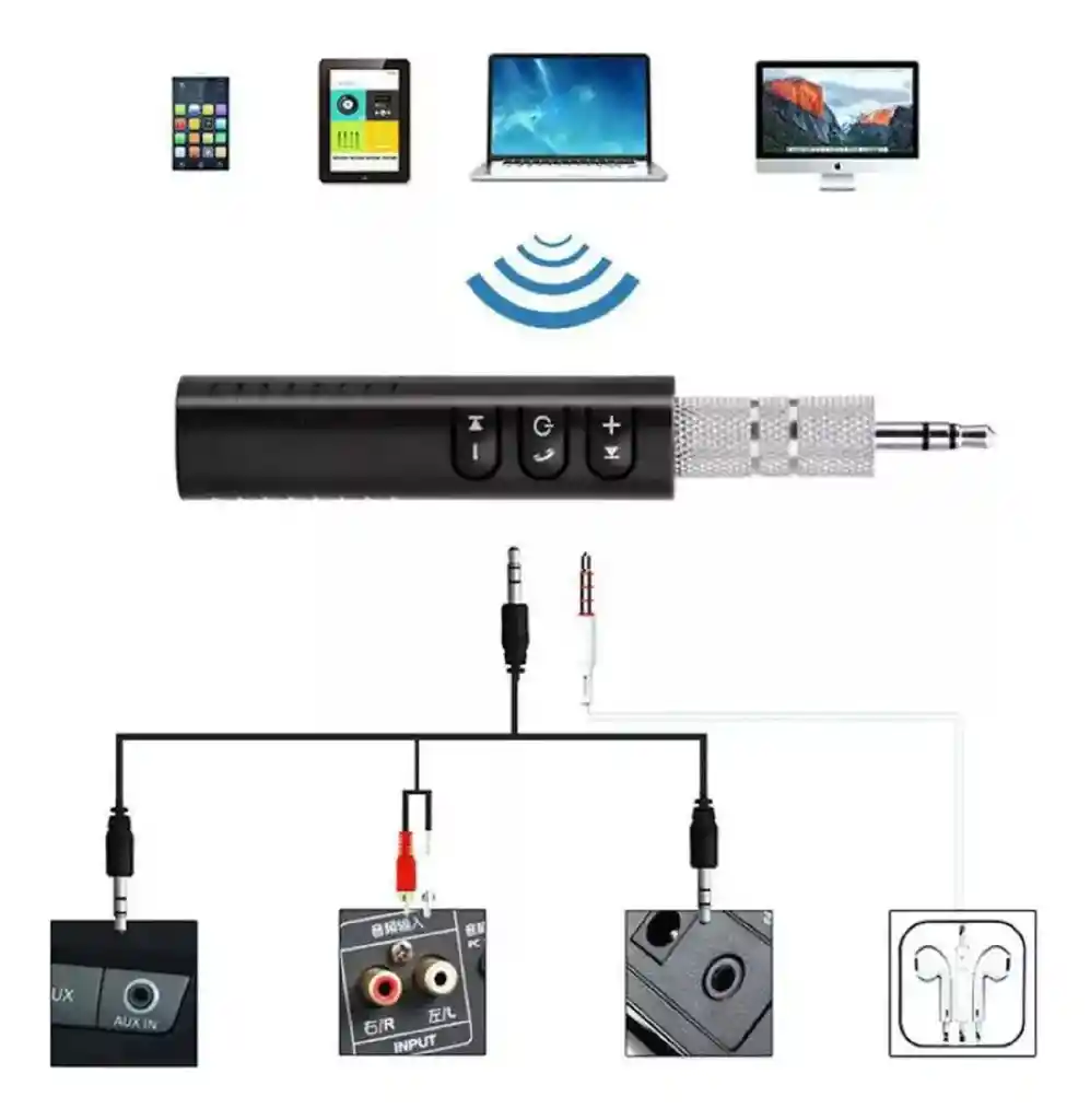 Receptor Bluetooth Manos Libres Carro Audífono Auxiliar