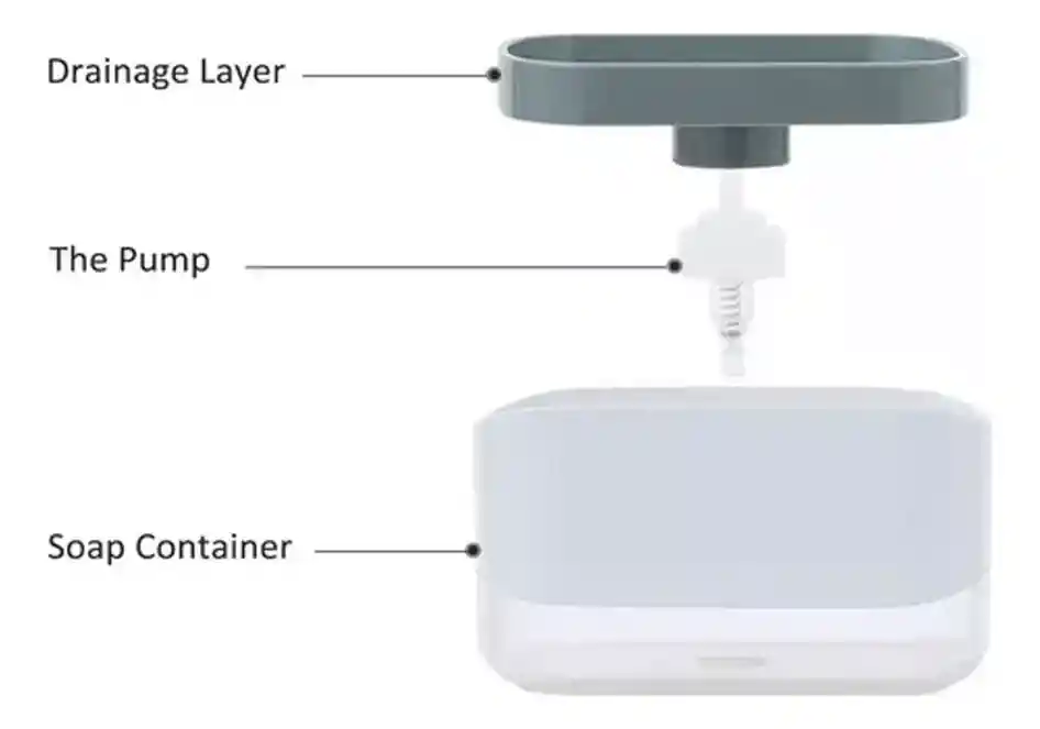 Dispensador De Jabon De Loza Manual Cocina