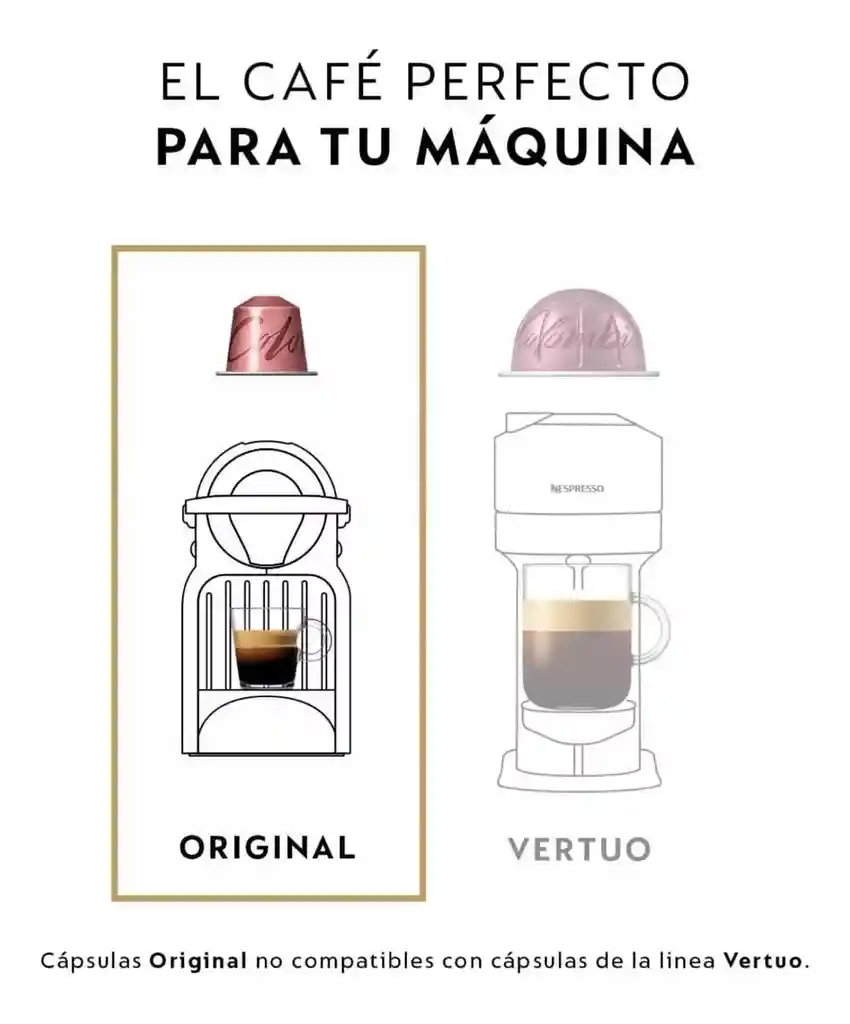 Café Master Origin Colombia X 10 Cápsulas Original Nespresso