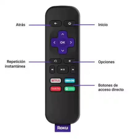 Convertidor A Smart Tv Roku Express Reproductor A Streaming