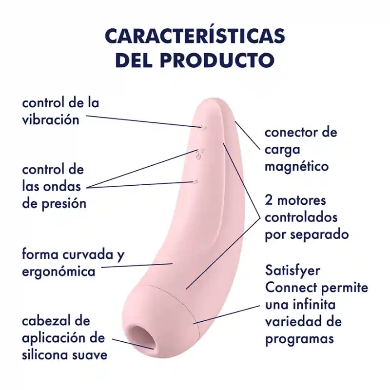 Satisfyer Curvy 2+ App Rosado