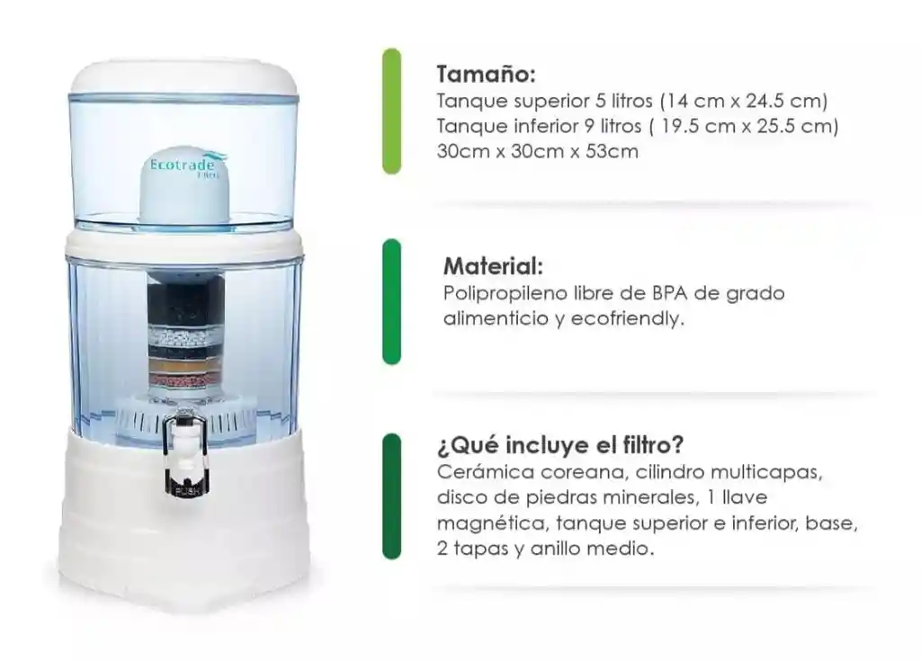 Filtro Purificador De Agua Ecotrade 12 Litros