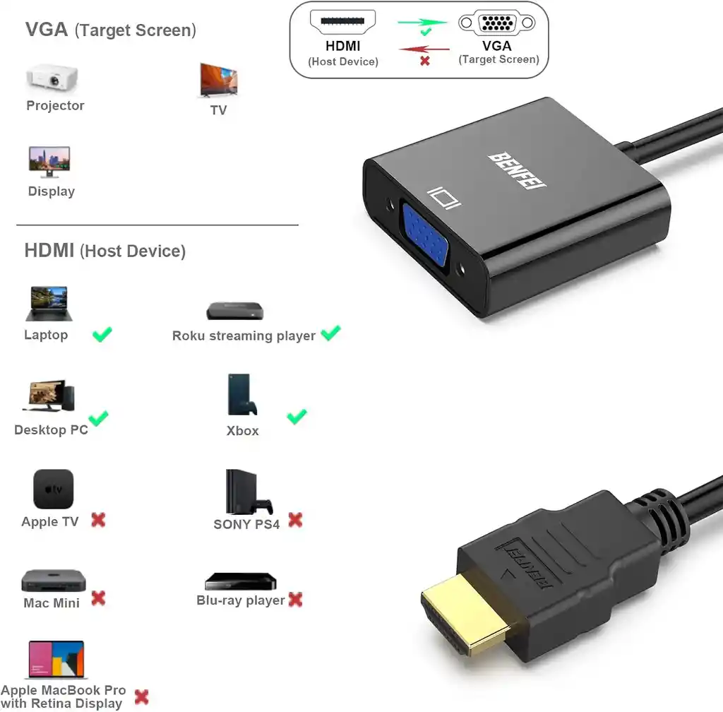 Adaptador Convertidor Hdmi Pc Proyector, Xbox