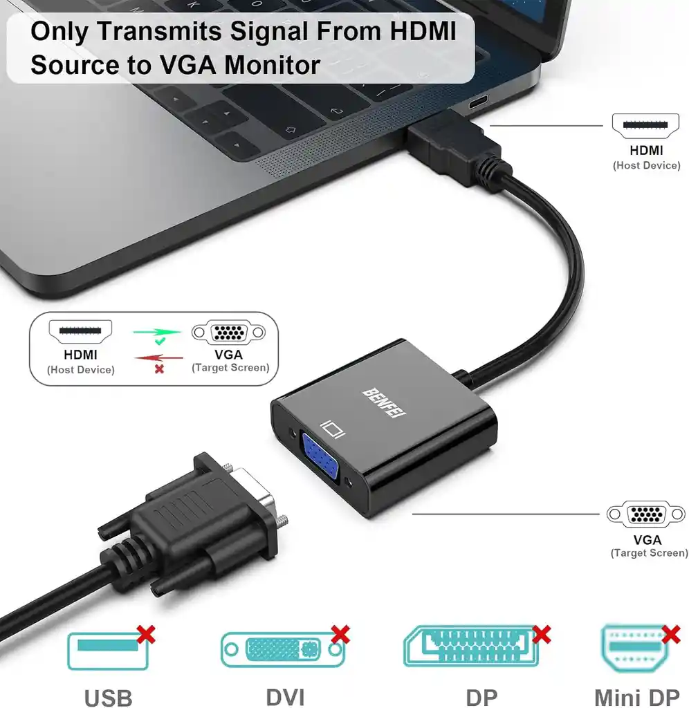 Adaptador Convertidor Hdmi Pc Proyector, Xbox