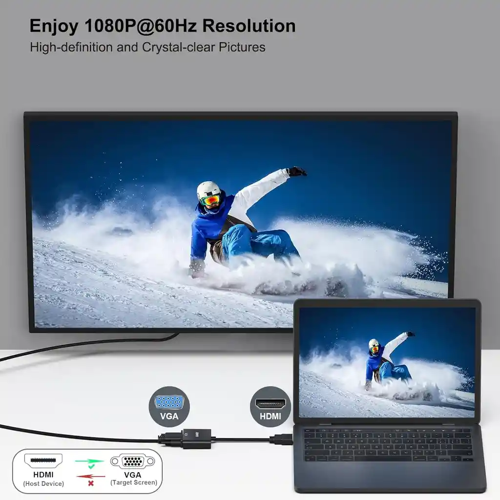 Adaptador Convertidor Hdmi Pc Proyector, Xbox