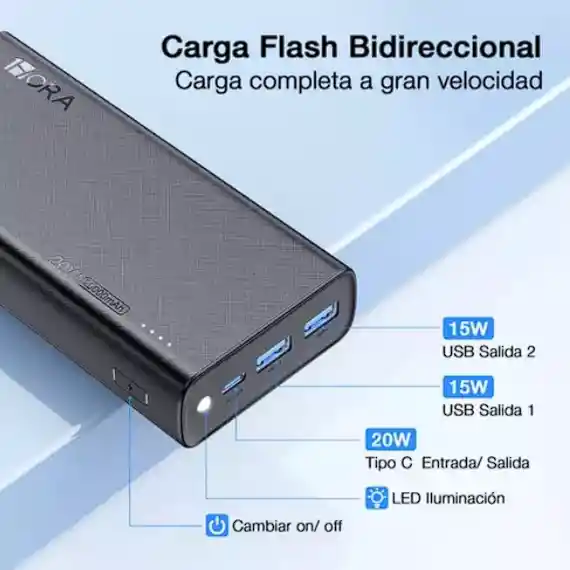 Cargador 1hora Gar158 Usb-c Portátil Con Cable