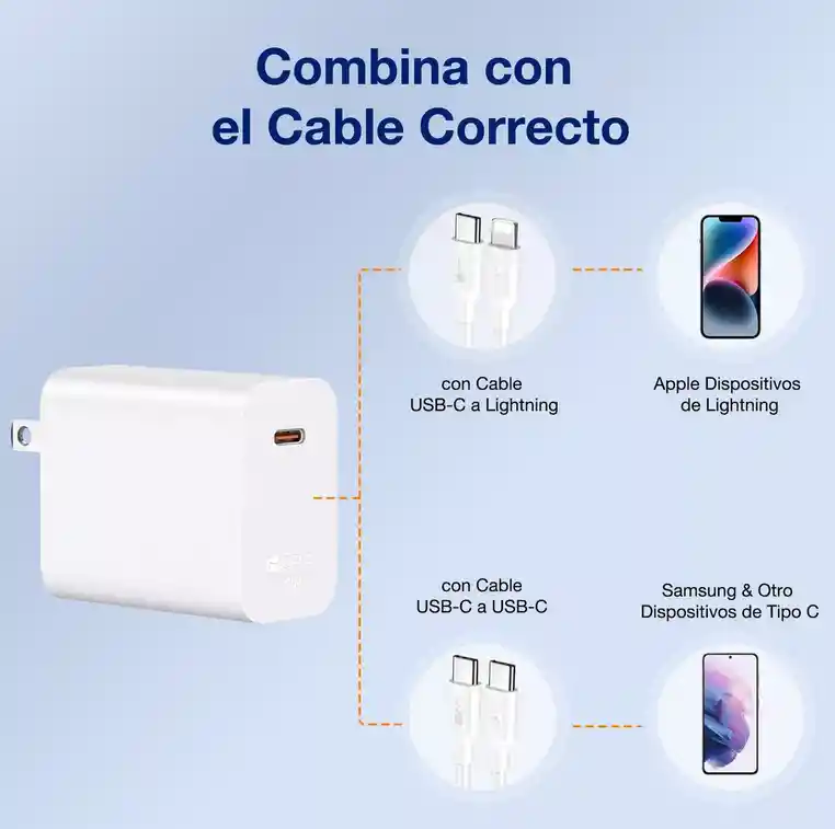 Cargador Tipo C 30w Carga Rápida Compatible Con Iphone 15