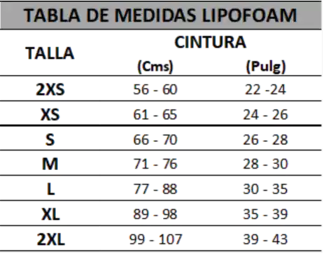 Banda Espuma 360