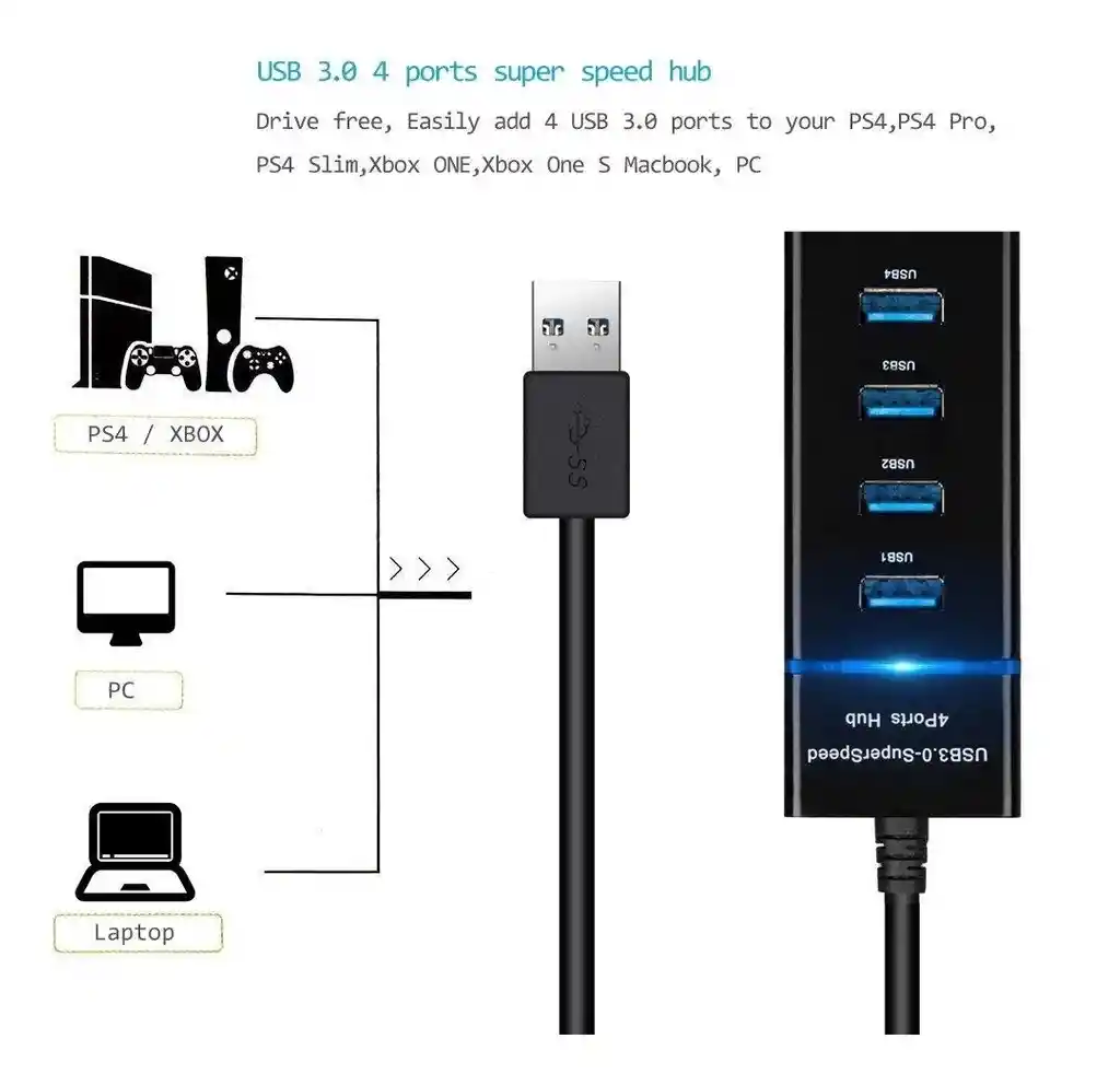 Hub Usb 3.0 4 Puertos De 5 Gbps Cable 30 Negro