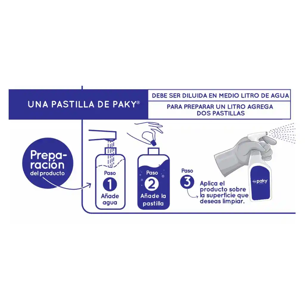 Duo Pack Limpiador Paky Con Aroma Rosal Y Vinagre En Pastillas Efervescentes Paky Con 2 Botellas, 1 Atomizador Y 1 Tapa