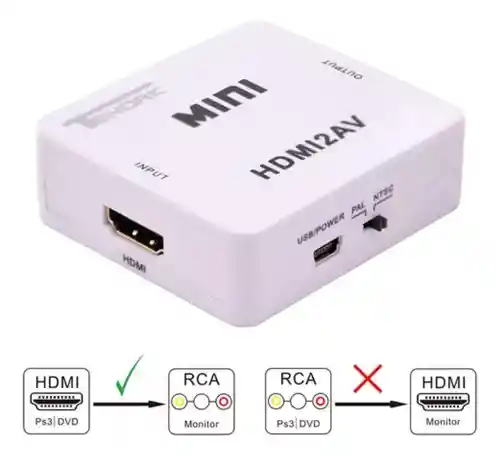 Convertidor Hdmi A Rca (hdmi-av2) Convertidor De Video Hd